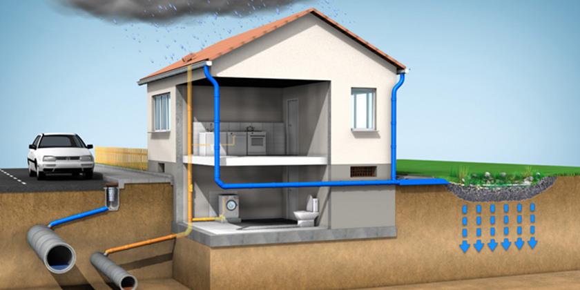 Проект ливневой канализации